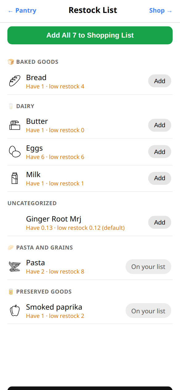 Restock List screen