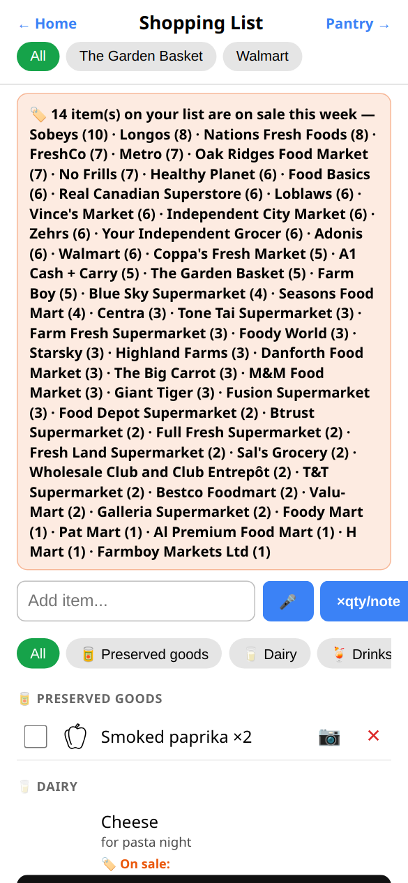Shopping List screen